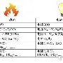 热传：Ning阿森纳夺冠(阿森纳对热刺直播在线观看)