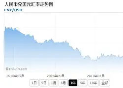 热传:字母哥目标并未改变的简单介绍 热传:字母哥目标并未改变的简单介绍